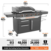 View Blackstone ProSeries 5 Burner 28" Propane Griddle with Range Top image 4